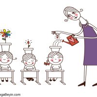 21. Yüzyılın Öğretmeni Olmak – 21. Yüzyıl Öğretmeninin 10 Özelliği
