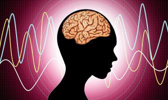 Beyin ve Dil – Duyulan Anlamsız Sözleri Anlamadan Söylemenin ve Anlamadan Okumanın Nörobilimi