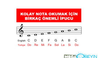 Kolay Nota Okuma İçin Birkaç Önemli İpucu